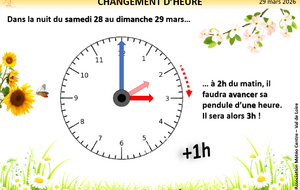 Dimanche 29 mars, passage à l'heure d'été !
